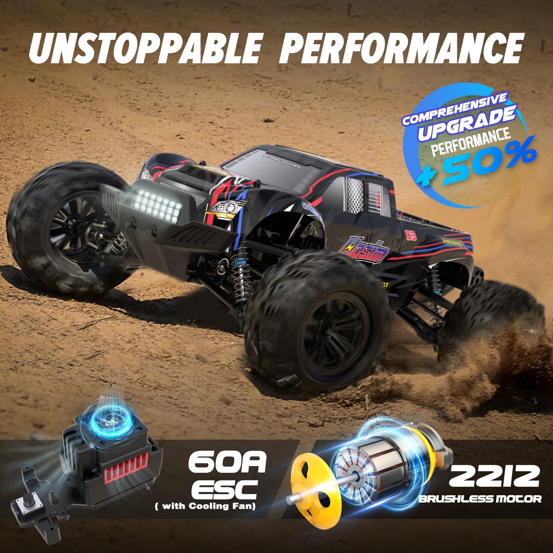 Hosim RC truck dual battery setup enabling longer playtime