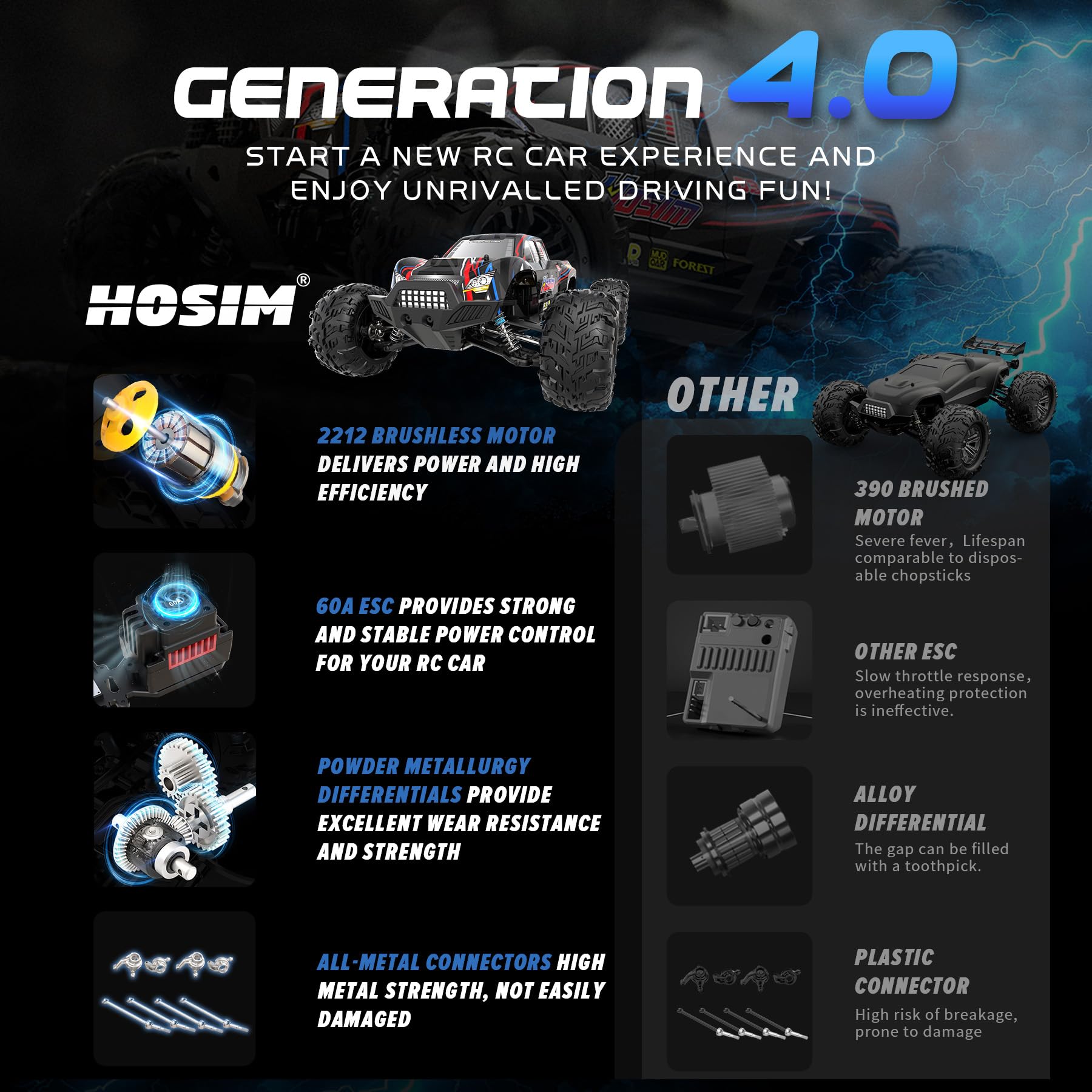 Hosim RC truck with all-metal drivetrain for lasting durability