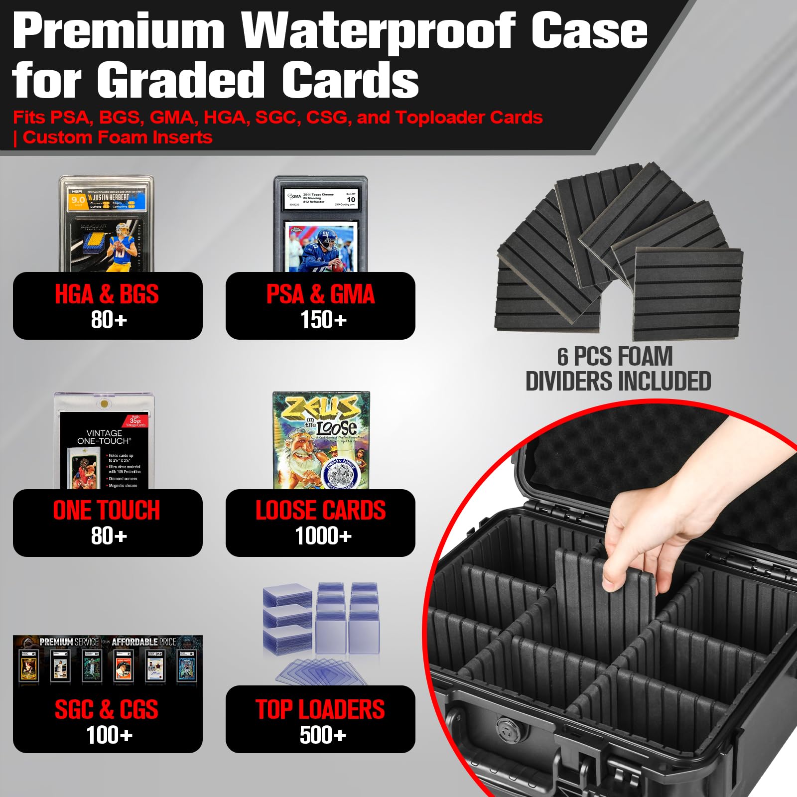 Hosocase sports card storage box with six dividers enables flexible sorting of cards.