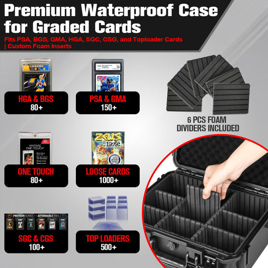 Hosocase sports card storage box with six dividers enables flexible sorting of cards.