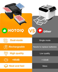 HOTOIQ Card Shuffler compatible with Uno Poker Blackjack and more