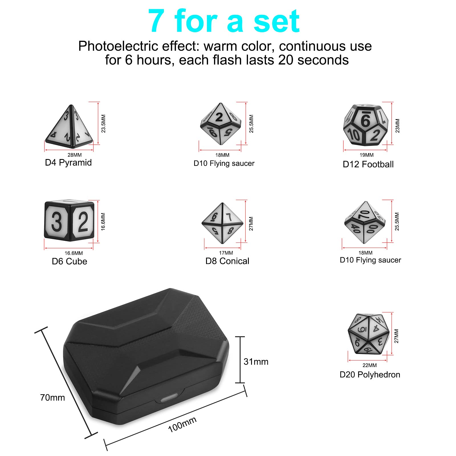 HTPOW gift-ready packaging for DND enthusiasts.