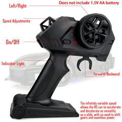 HTURCCOP 1:24 RC Drift Car side drift action demonstrates stable 4WD control.