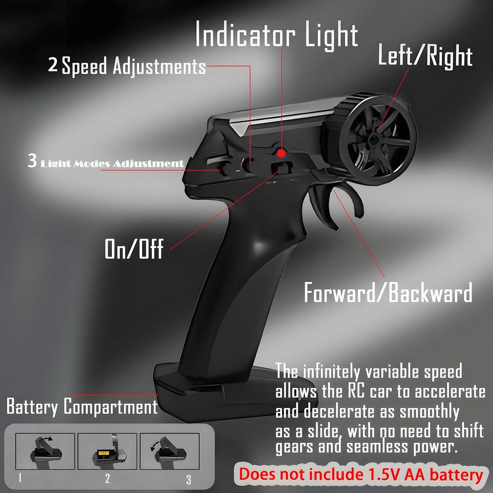 HTURCCOP LED lights enhance night racing and visibility.