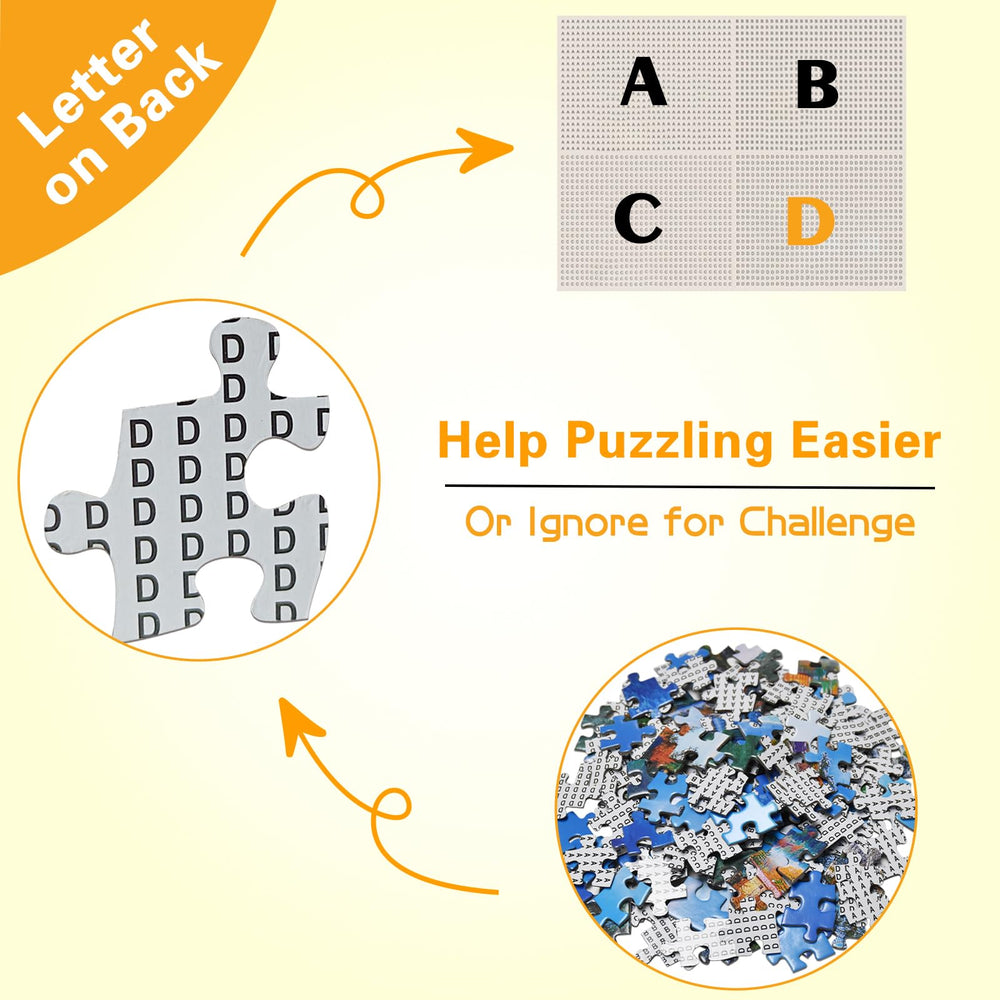 HUADADA puzzle pieces feature back letters to guide quadrant placement when solving.