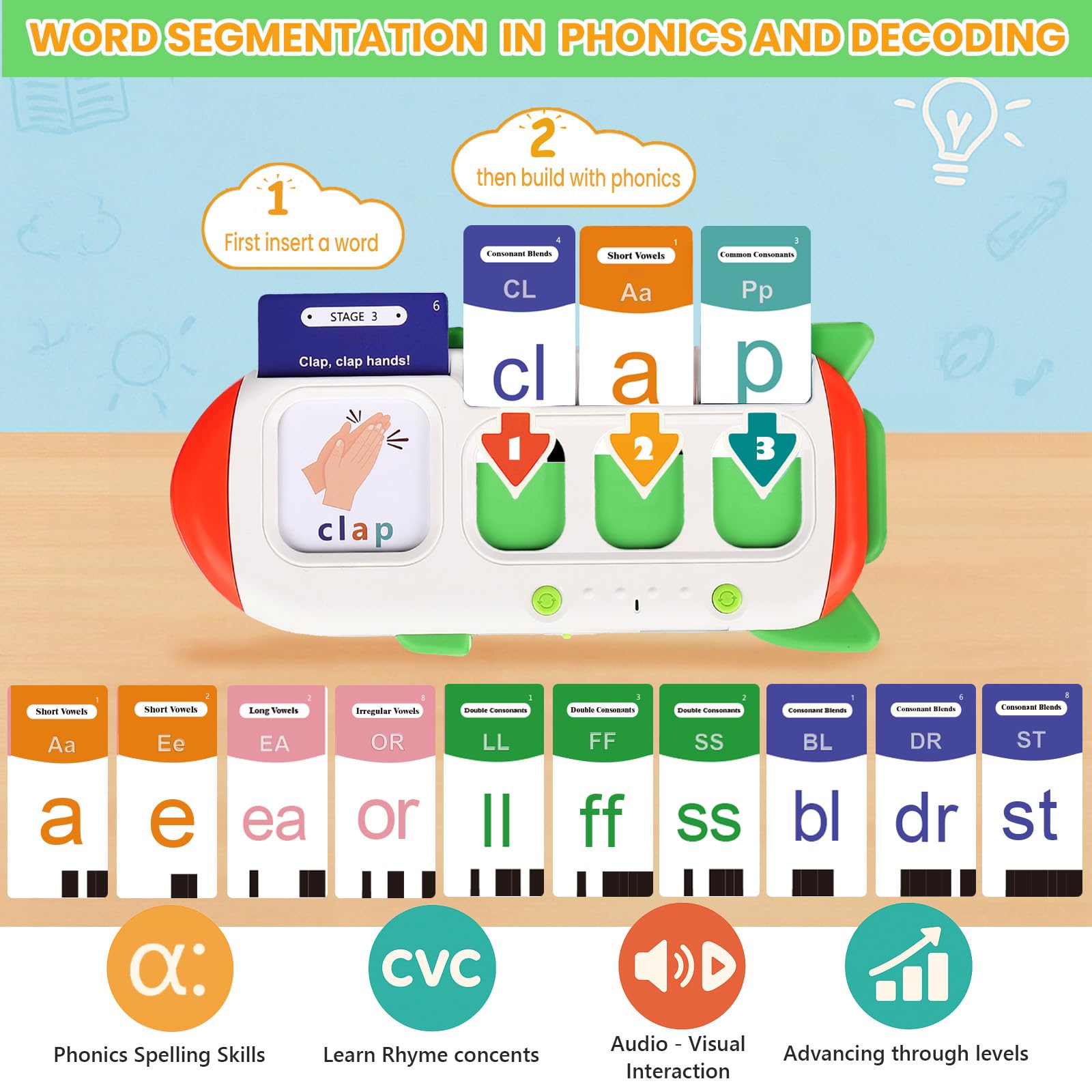 HUBFIVY Color-coded Phonics Stages help track progress visually.