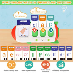 HUBFIVY Color-coded Phonics Stages help track progress visually.