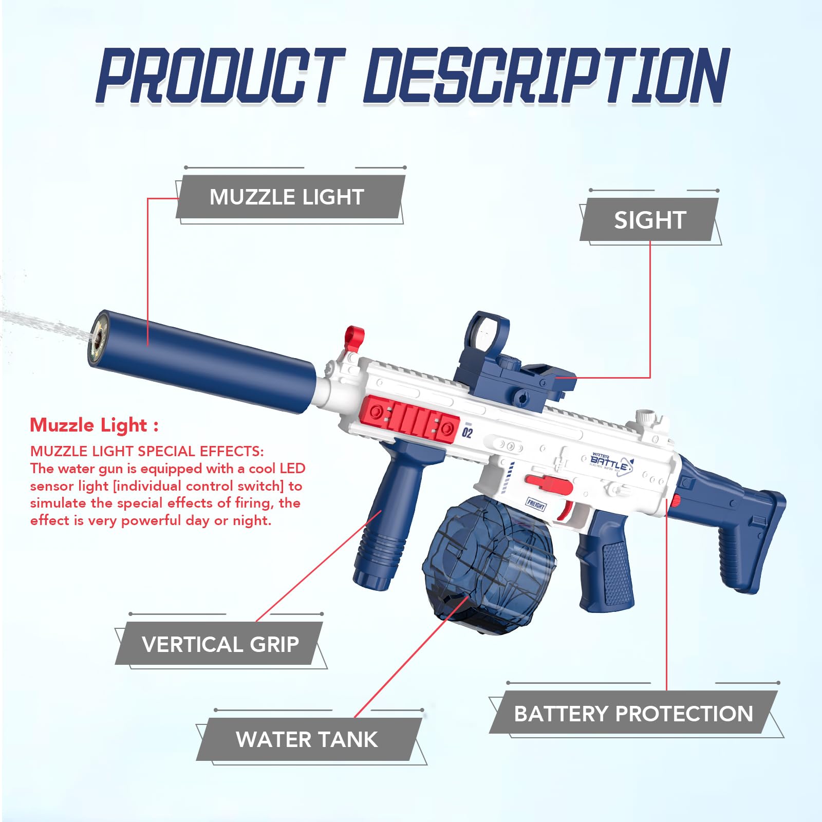 Hugeway auto water gun reaches up to 32 feet for epic outdoor games.