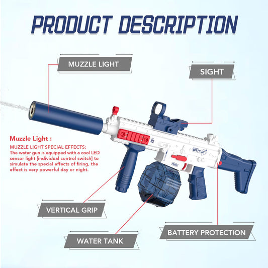 Hugeway auto water gun reaches up to 32 feet for epic outdoor games.
