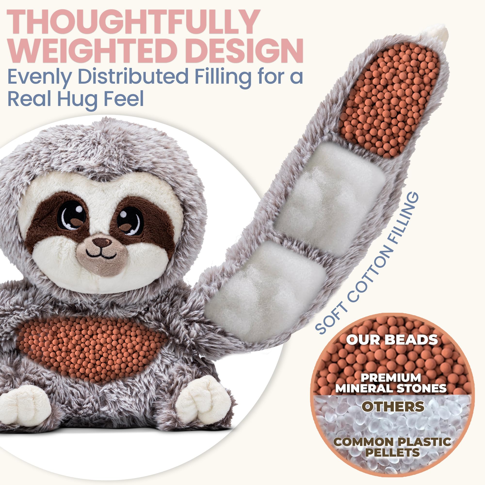 Huggle Healers Marshmallow Sloth weighted design for comforting hugs