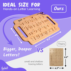 Hulats tracing board shows large letters and deep grooves for easy tracing