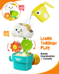 Humzo Cloud Wheels and Frog – spinning bath toy for fun