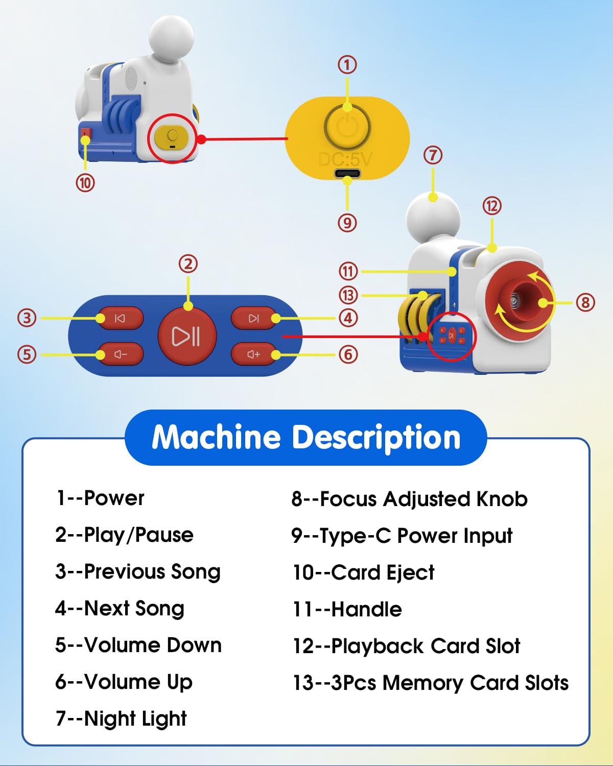 Humzo Story Projection Machine features Earth card for nature-inspired storytelling.