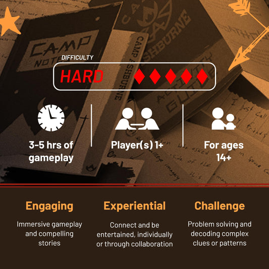 Hunt A Killer Camp Calamity evidence board helps teams organize clues and track suspects
