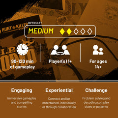 Hunt A Killer R.I.P at The Rodeo suspects map shows leads for an engaging evening
