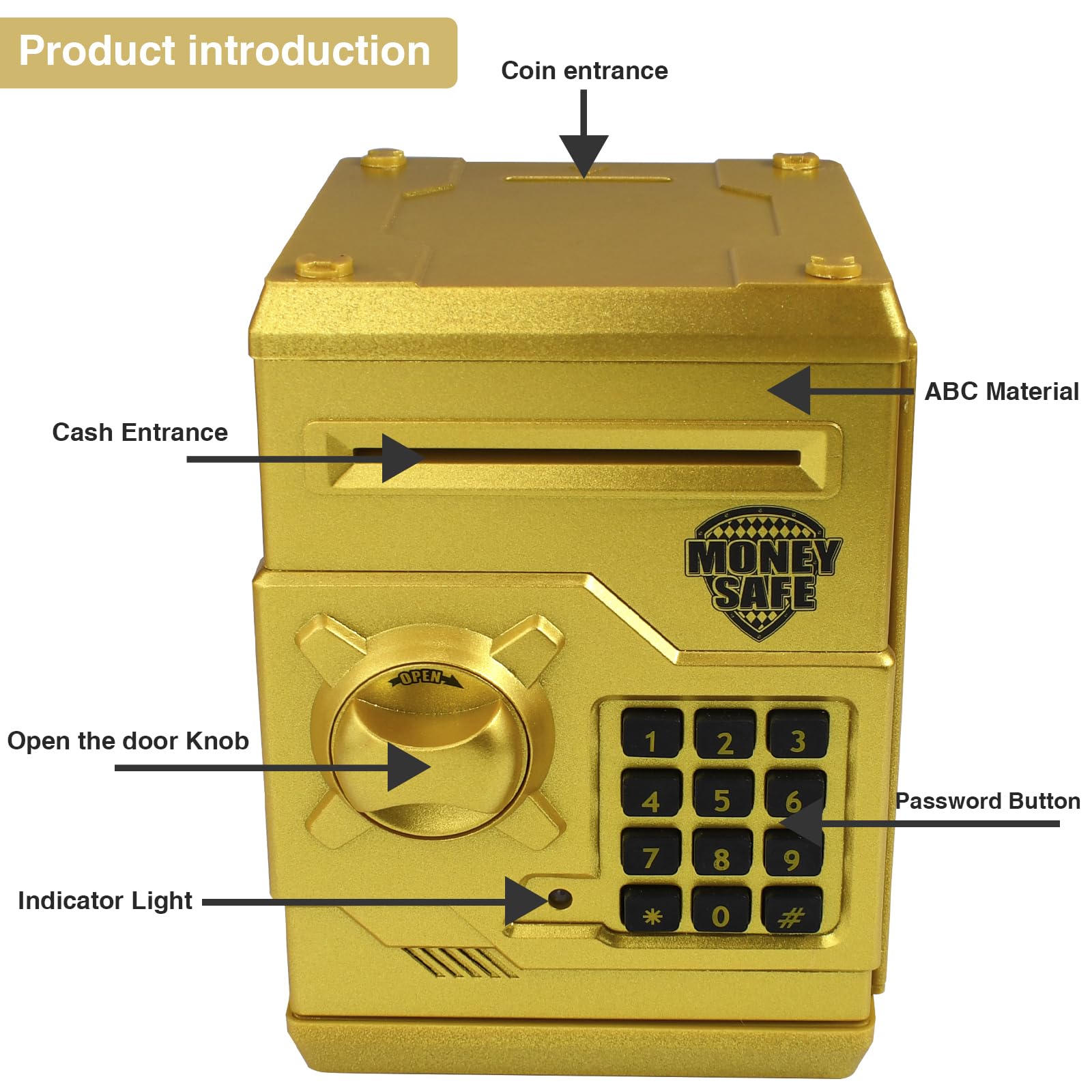 HUSAN password panel highlighting four-digit lock for privacy