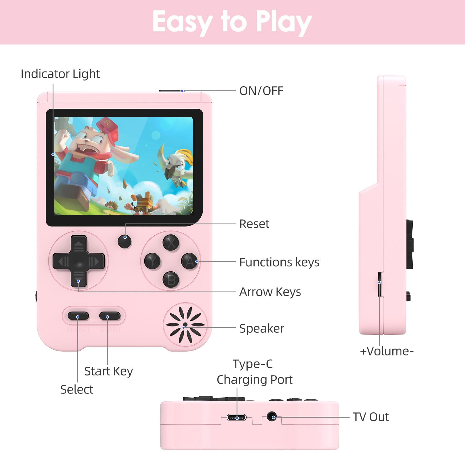 Huunad TV output connection enables playing on a larger screen from the console.