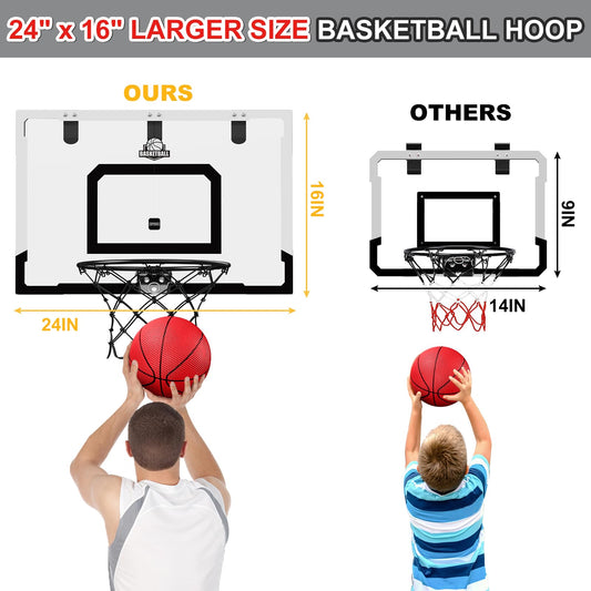 HYES break-away rim offers dynamic dunk sensations for realism.
