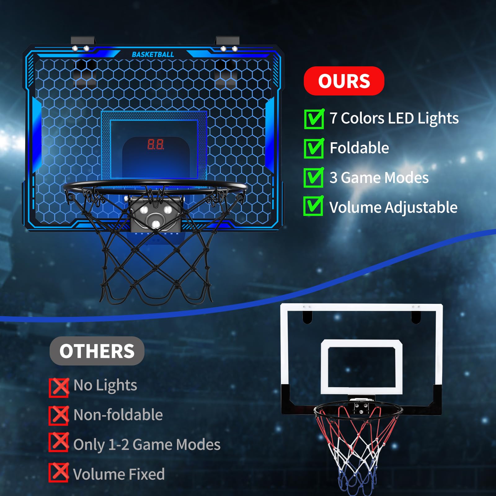 HYES triple-mode system and adjustable volume enhance play variety