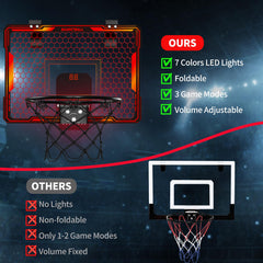 HYES Foldable design for easy storage after play.