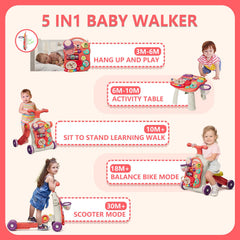 HYES Upgraded 5-in-1 walker side view showing compact footprint