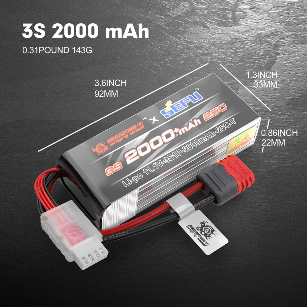 Hyper Go battery clip connector ensures secure power connections.