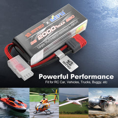 Hyper Go compatible with H16/H14 series for upgrades.
