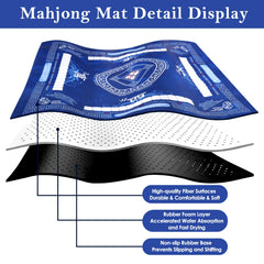 HYXFJITS mahjong mat texture closeup blue shows durable, quiet playing surface