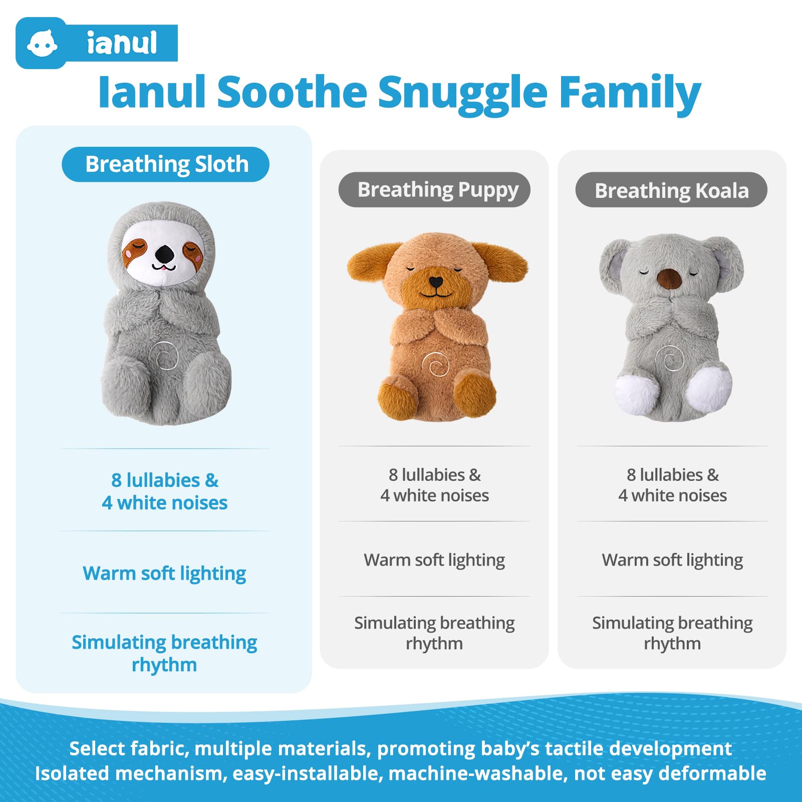 Ianul gentle lights sloth provides soft illumination for bedtime calm.