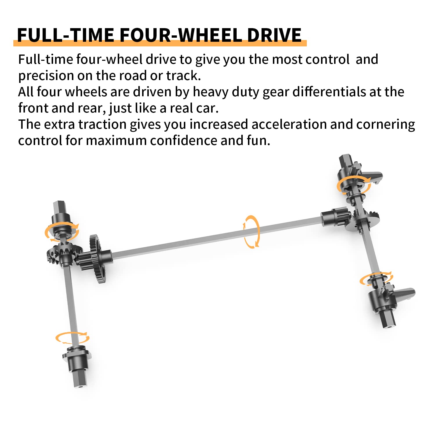 iBliver RC Drift Car racing tires image emphasizes versatile racing and drifting on different surfaces