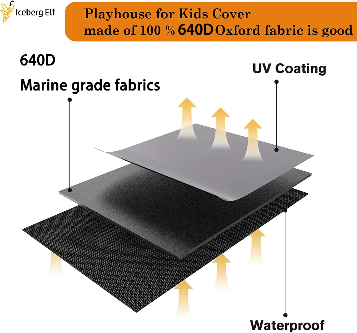 Iceberg Elf playhouse cover fits 57x57x63 inches of playhouses.
