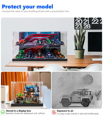 iCUANUTY dust-proof display box close-up highlights clear acrylic protection