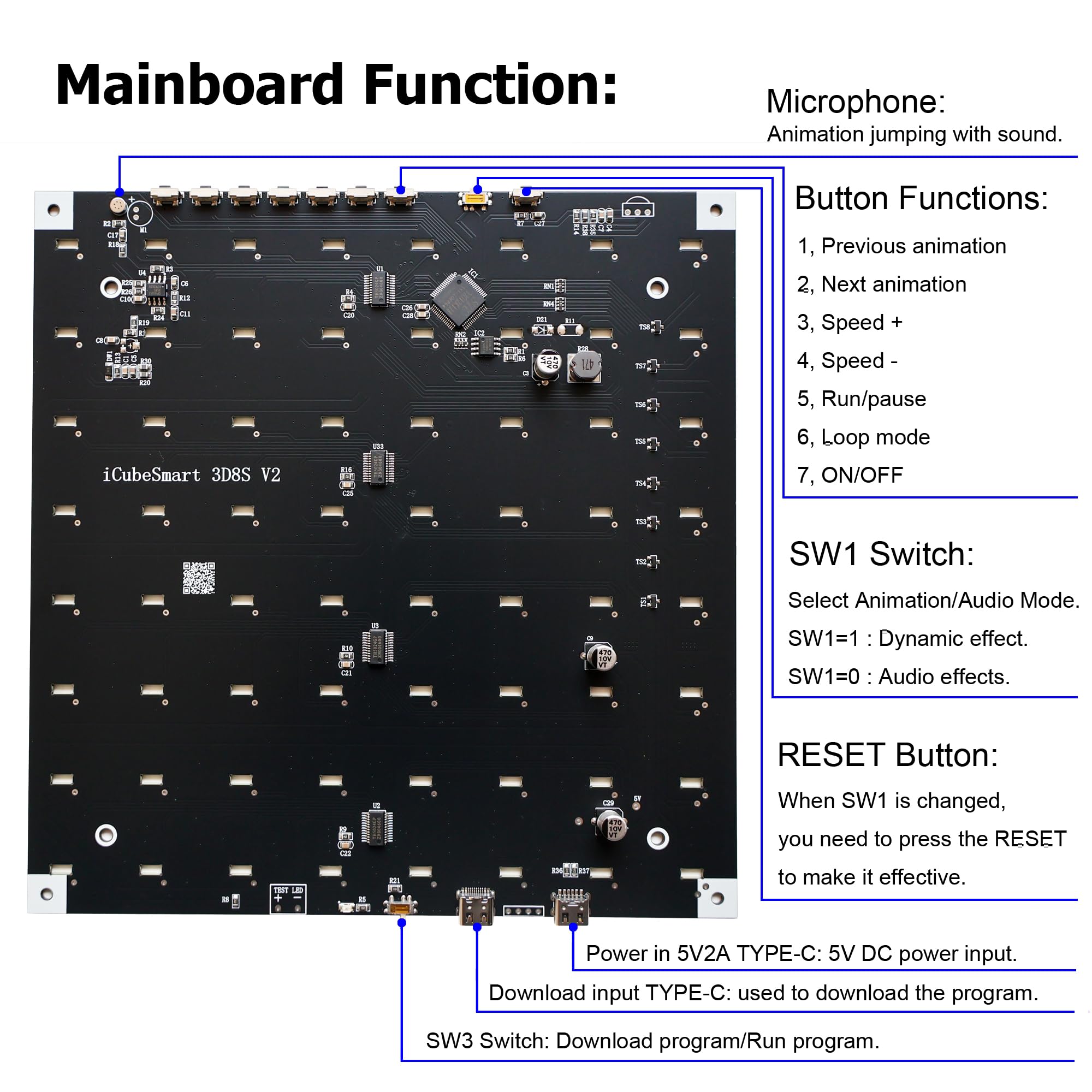 iCubeSmart animation effects panel with multiple built-in patterns.