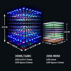 iCubeSmart MINI motherboard with auxiliary holes aids accurate LED soldering.