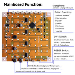 iCubeSmart MINI spare LEDs included to reduce rework during assembly.