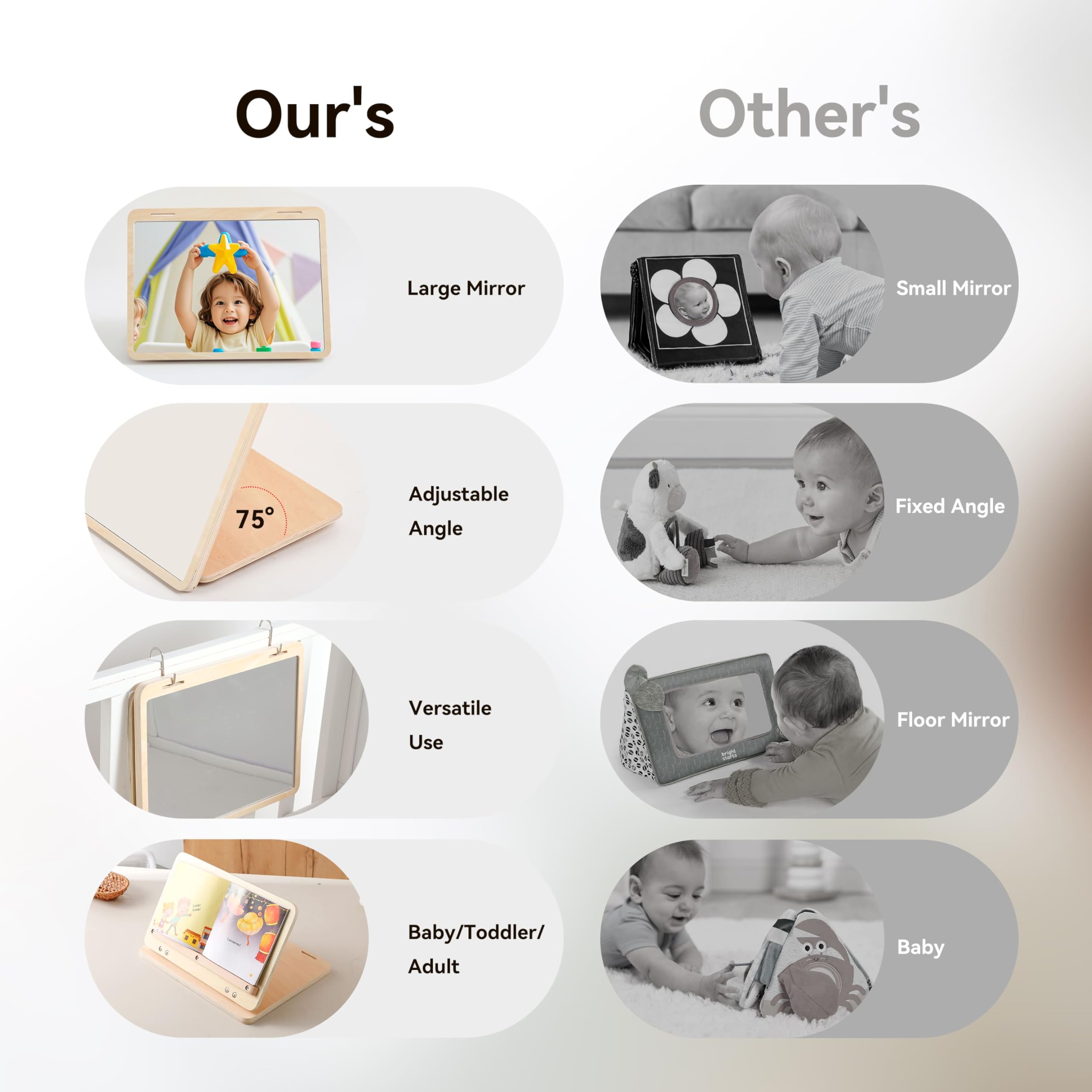IEATFO card holder keeps cards organized for quick visual sessions