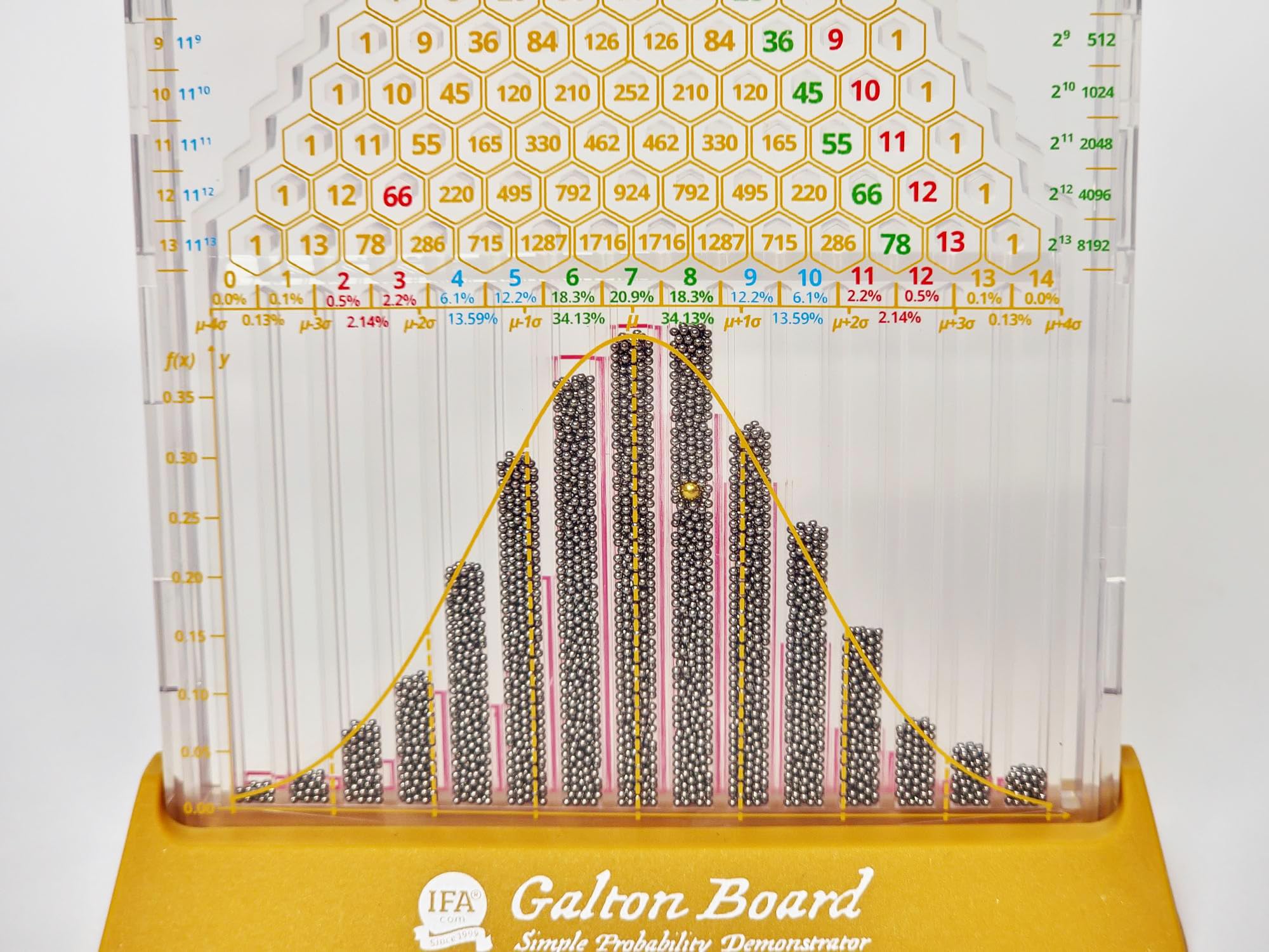 IFA Galton Board Simple Edition in use as a classroom learning aid