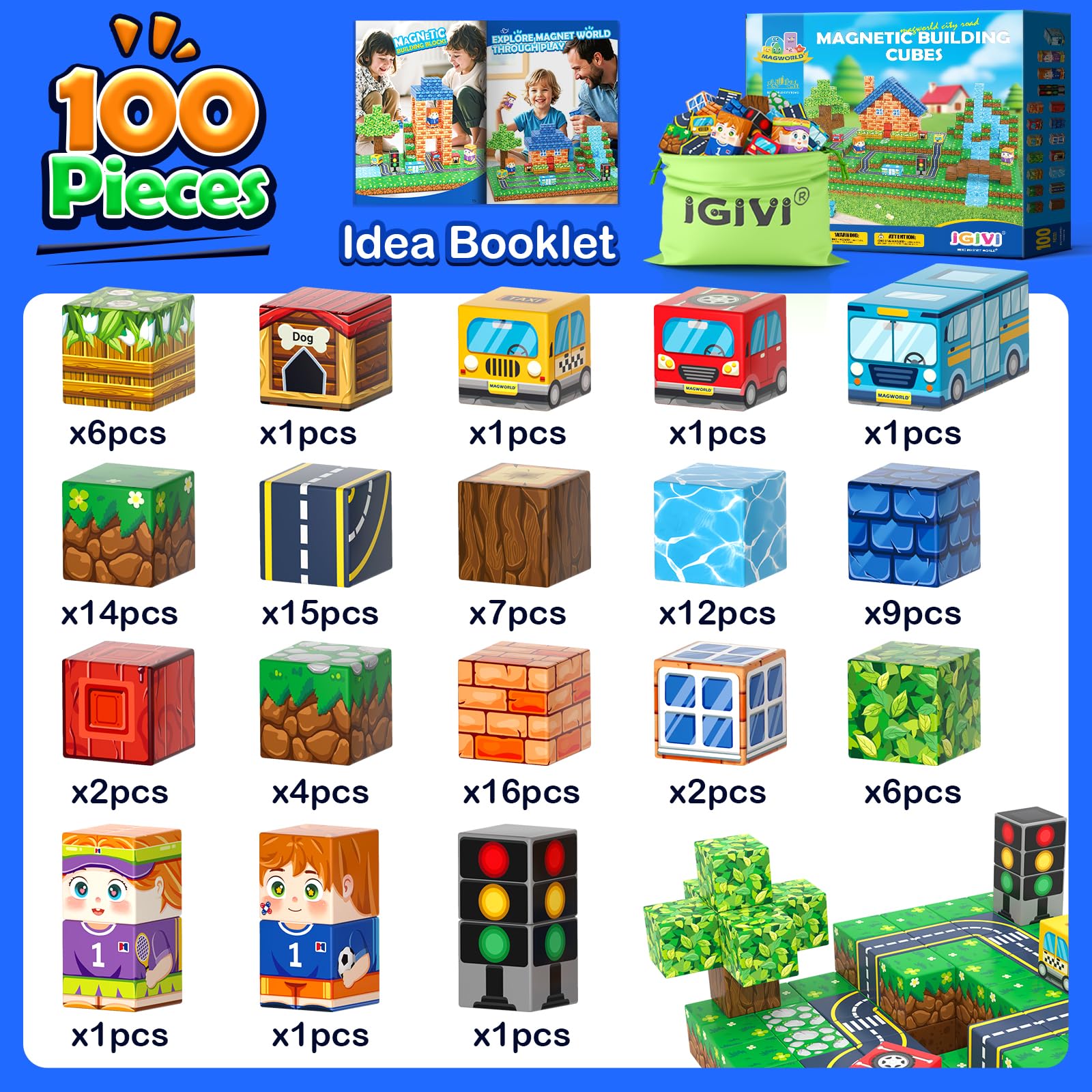 IGIVI safe ABS materials article highlights durable, kid-friendly design
