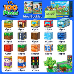 IGIVI safe ABS materials article highlights durable, kid-friendly design