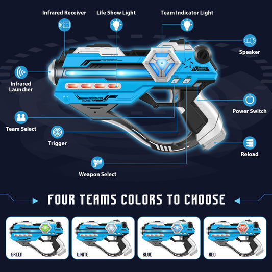 IJO Laser Tag Guns Set side view emphasizes compact design for storage.