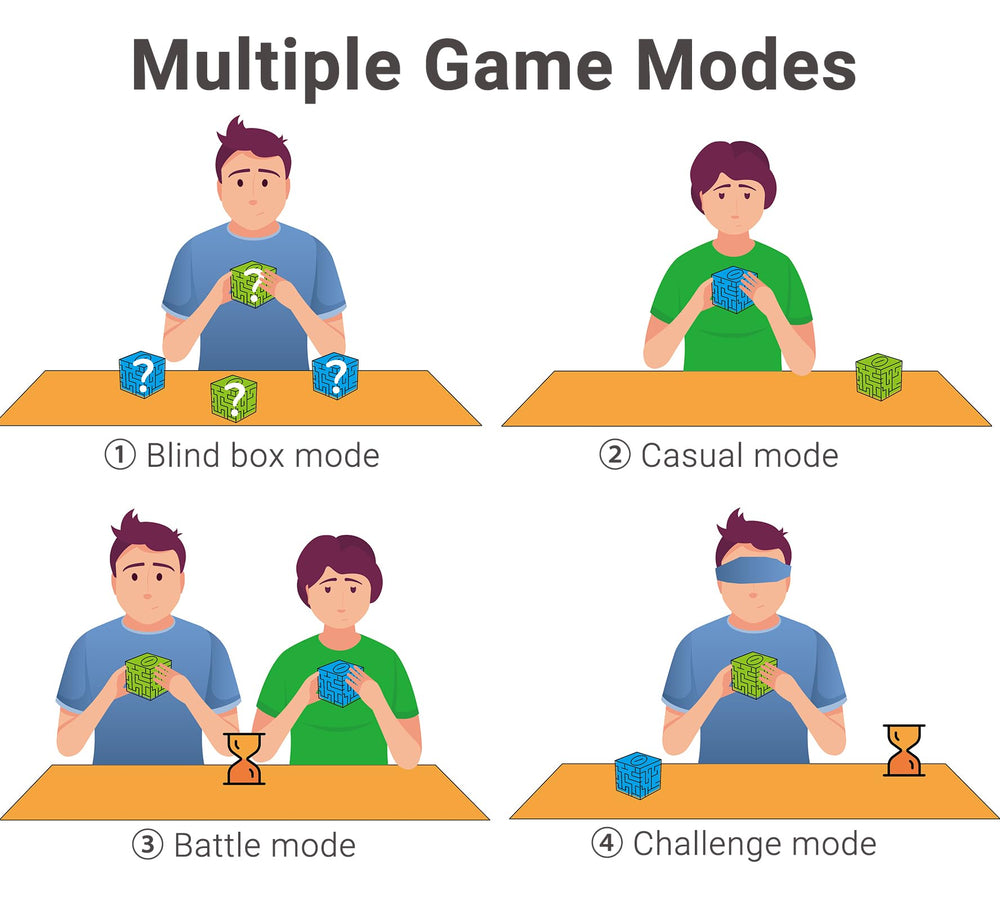 iKeelo Money Maze Box puzzle game offers family-friendly single or multiplayer fun.