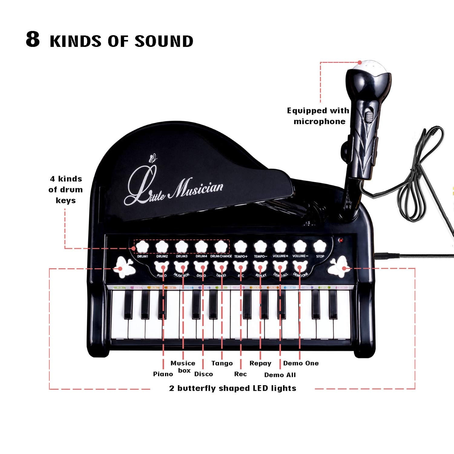 Love&Mini Toy Piano for Toddlers – 24-Key Keyboard with Microphone