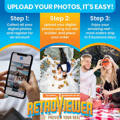 IMAGE3D Reel-upload-voucher demonstrates how to customize reels for keepsakes