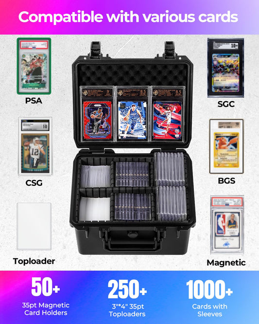 INCHOICASES Card Case rugged waterproof shell shown for protection on the go.