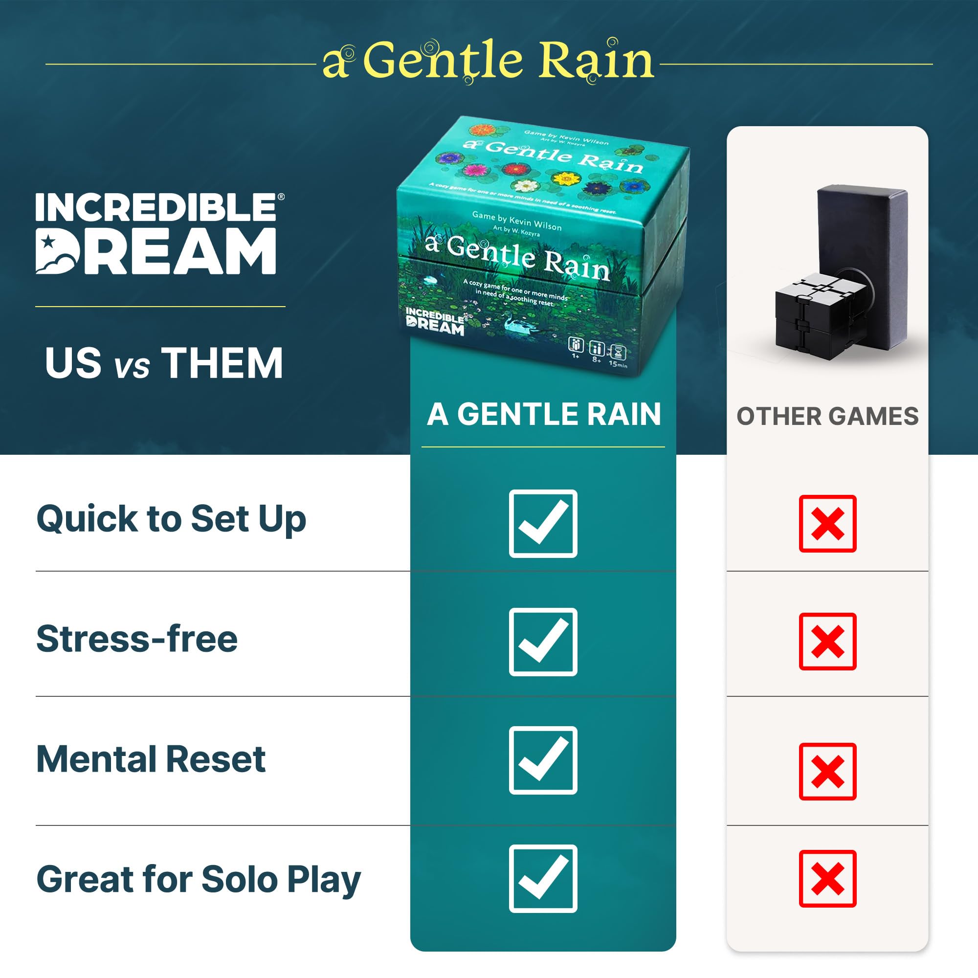 Incredible Dream A Gentle Rain: hand-drawn artwork enhances relaxing gameplay.