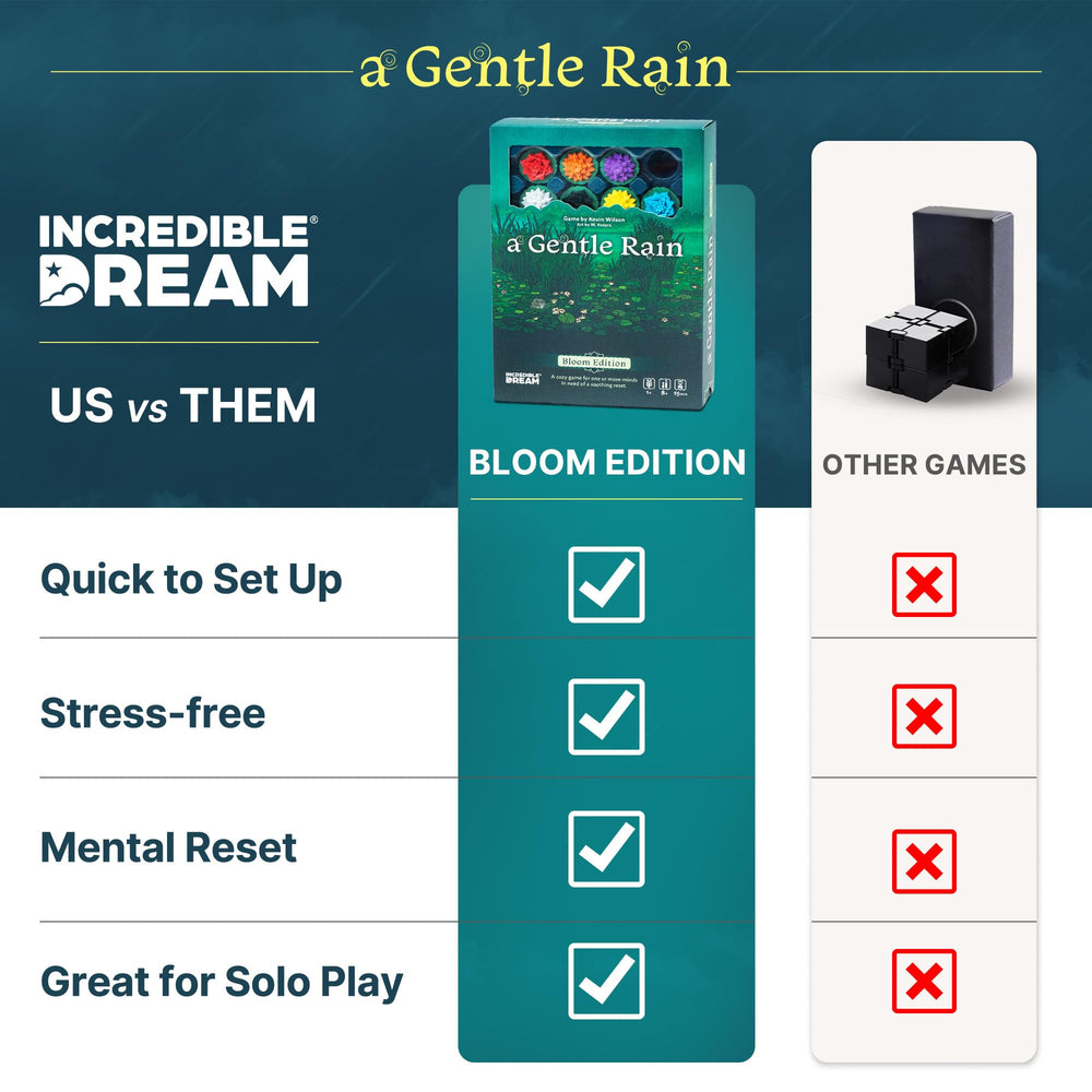 Incredible Dream A Gentle Rain solo play setup supports focused, quiet moments