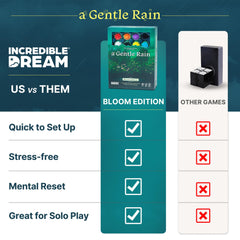 Incredible Dream A Gentle Rain solo play setup supports focused, quiet moments