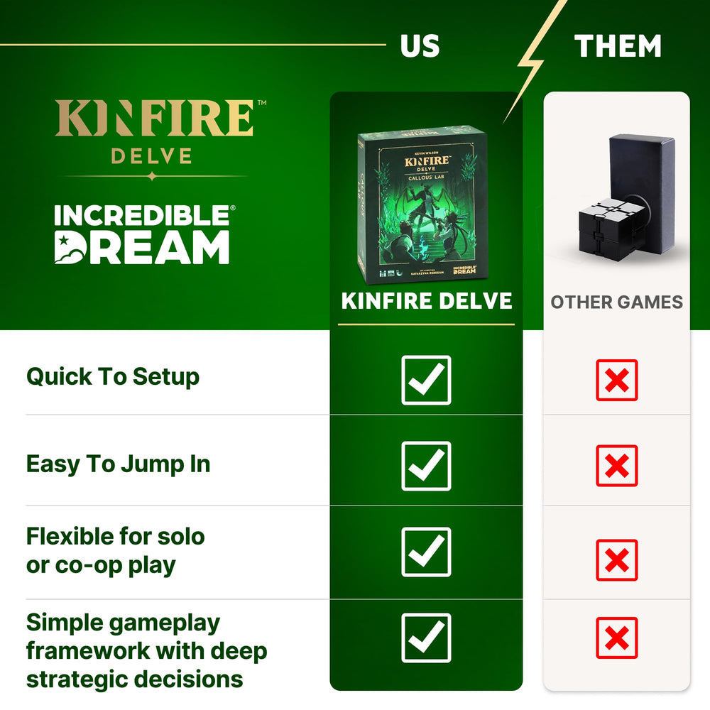 Kinfire Delve color-matching cards emphasizing strategic decision-making.