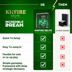 Kinfire Delve color-matching cards emphasizing strategic decision-making.