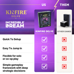 Incredible Dream Kinfire Delve boss forms visuals illustrate Scorns intimidating varieties.